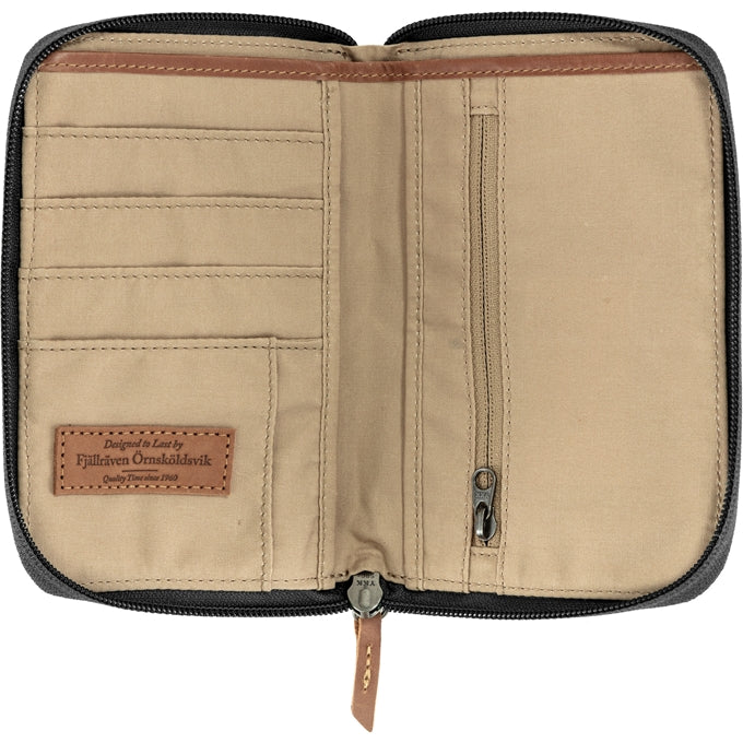 passport-wallet