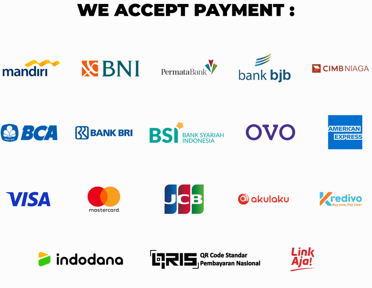 Store Locations – Outside Store Indonesia