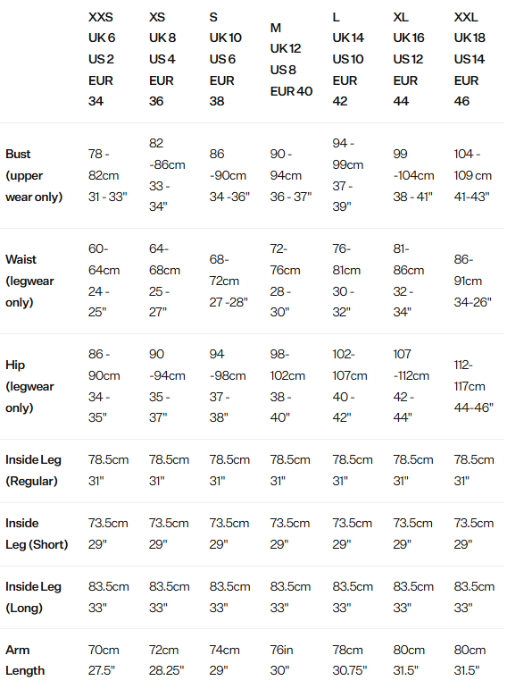 MONTANE WOMEN'S DART ZIP NECK - BLACK