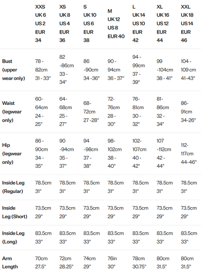 MONTANE WOMEN'S DART ZIP NECK - BLACK